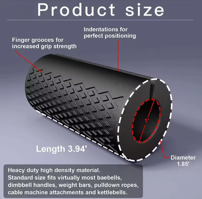 Ergonomic Handle Grips